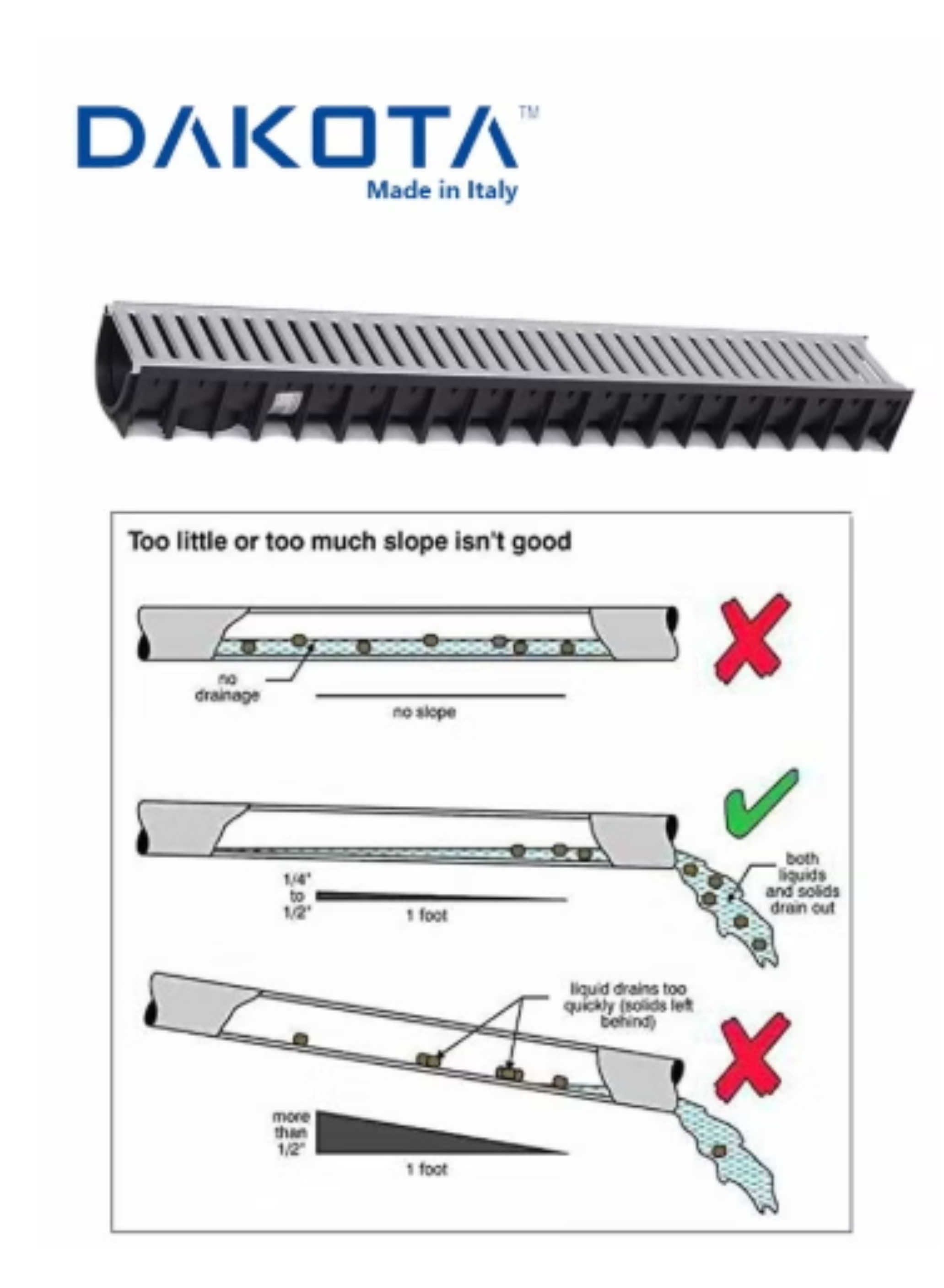 100x15 HDPE Plastic and Stainless Steel Grating
